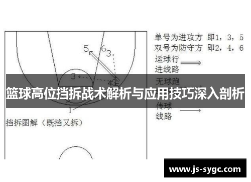 篮球高位挡拆战术解析与应用技巧深入剖析