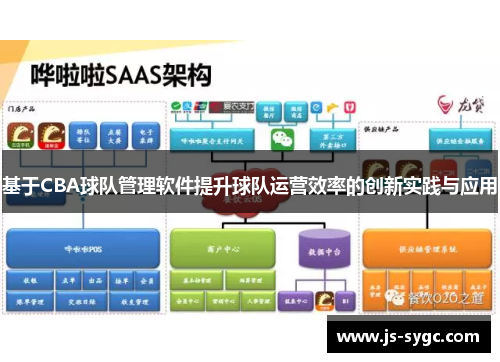 基于CBA球队管理软件提升球队运营效率的创新实践与应用