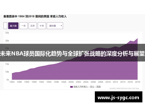 未来NBA球员国际化趋势与全球扩张战略的深度分析与展望