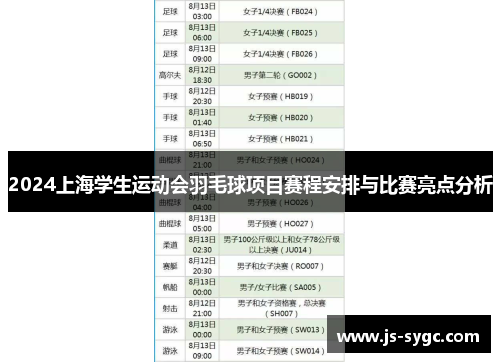 2024上海学生运动会羽毛球项目赛程安排与比赛亮点分析