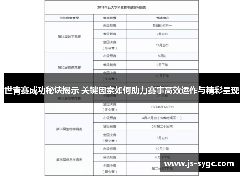 世青赛成功秘诀揭示 关键因素如何助力赛事高效运作与精彩呈现