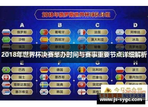 2018年世界杯决赛举办时间与赛事重要节点详细解析