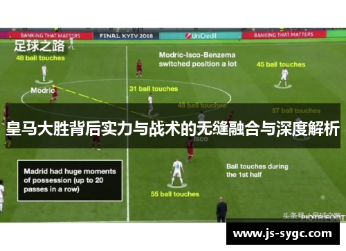 皇马大胜背后实力与战术的无缝融合与深度解析